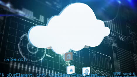 statistiche di archiviazione nel cloud