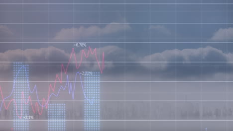 animación del procesamiento de datos estadísticos en comparación con la vista aérea del paisaje urbano y las nubes en el cielo azul