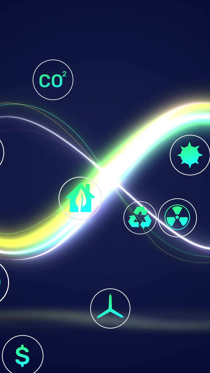Ciclo infinito con icone di energia rinnovabile e animazione sulla sostenibilità.