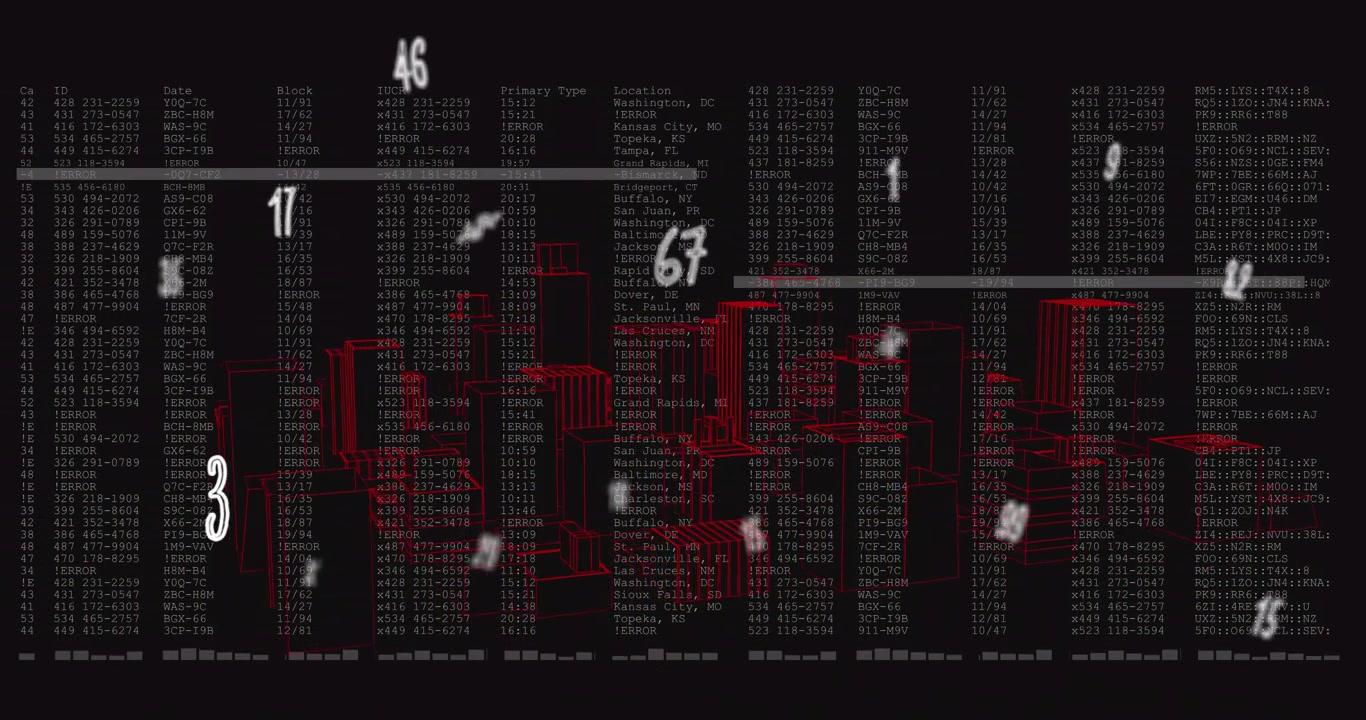 Åbning der viser tal, som dukker op, skalerer og driver, mens røde bølger fejer henover og visualiserer dataflow.