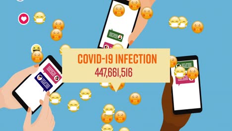 Covid-19-infection-with-increasing-cases-and-face-emojis-falling-against-hands-using-smartphones