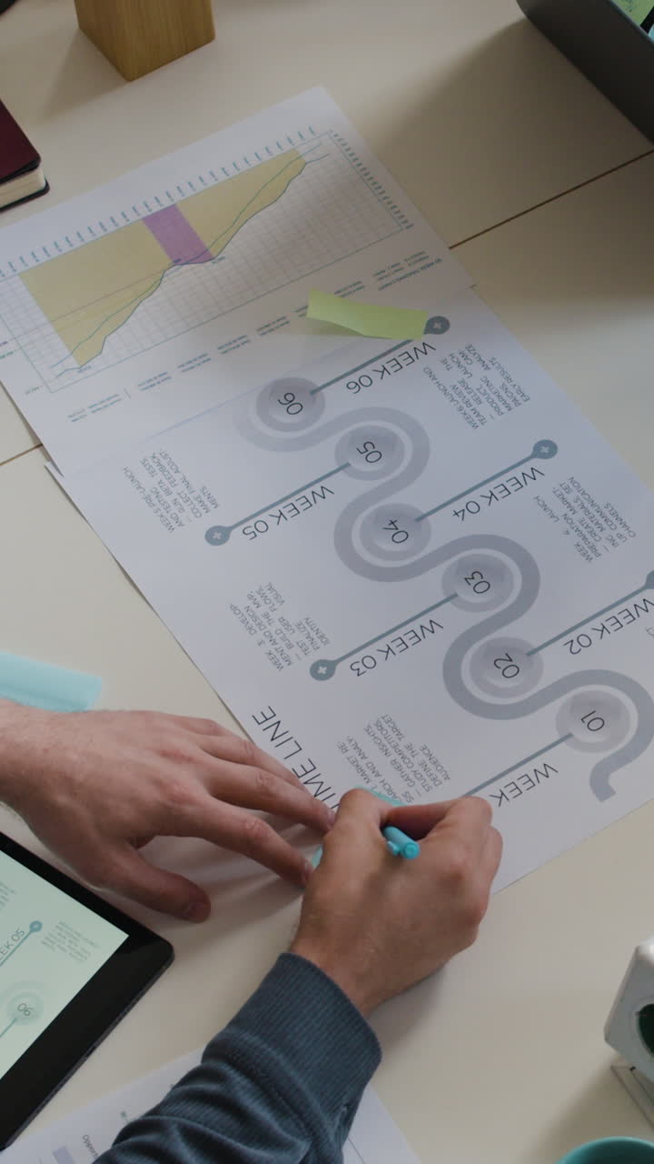 Team Collaboration on Business Project Planning and Timeline | Free ...