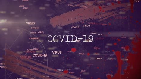 animation of covid 19, virus text and country names over red dots and splashes on dark background