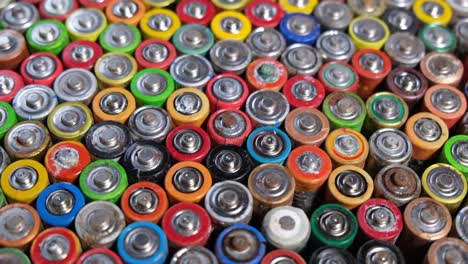 finger batteries harmful effects of batteries on the nature finger batteries harmful effects of batteries on the nature
