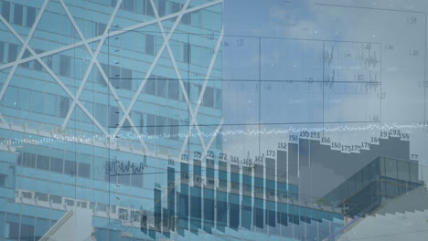animación de múltiples gráficos con números cambiantes sobre edificios modernos contra el cielo