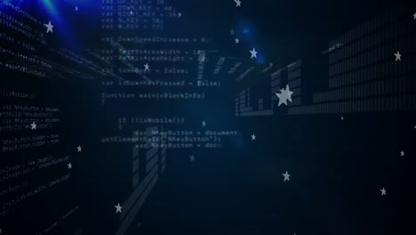 computer code and stars animation over dark blue digital background