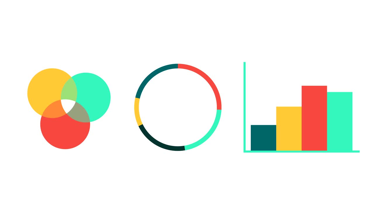 축을 가진 바 그래프, 애니메이션