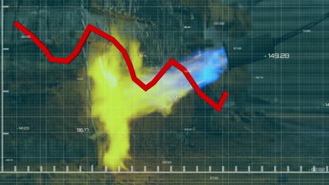 animación de gráfico de línea roja sobre visualización de datos de mapa de calor en el fondo de la cuadrícula