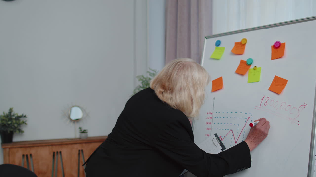 Imprenditrice senior che prende appunti su una lavagna con sticker analizzando infografiche e usando un computer portatile