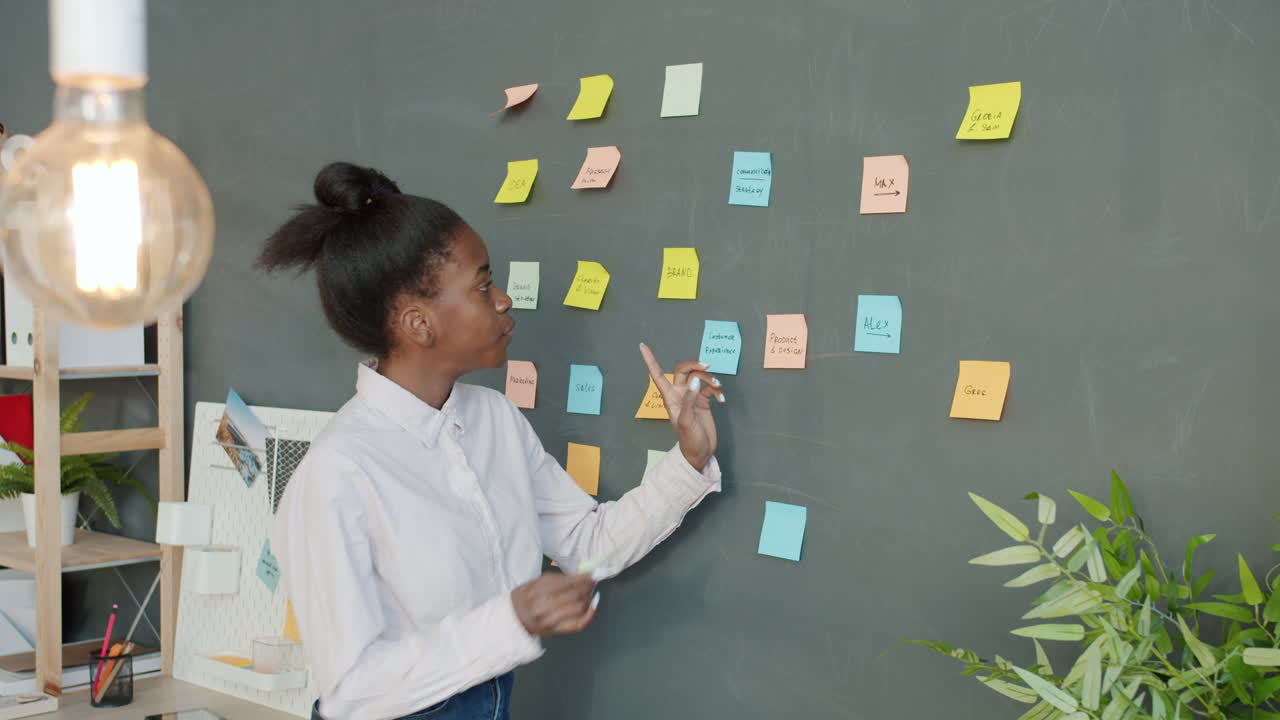 Woman Planning a Project in an Office