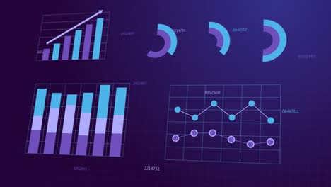 animación de gráficos, diagramas financieros y gráficos que muestran ganancias y pérdidas. elementos para la interfaz de usuario ui, o infografías. plantilla y gráfico de presentación corporativa y de negocios. estilo moderno 3d