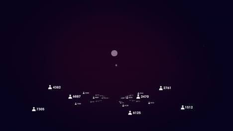 animación de la red de conexiones con iconos y procesamiento de datos