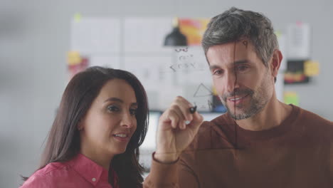 hombre de negocios y mujer de negocios haciendo lluvia de ideas en la oficina creativa escribiendo ideas en una pantalla transparente