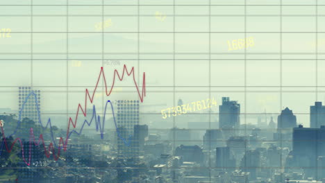 Animación-Del-Procesamiento-De-Datos-Financieros-Sobre-El-Paisaje-Urbano