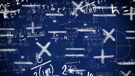 animation of mathematical equations on blue background