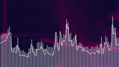 animation of fluctuating data trends with pink and purple background in school