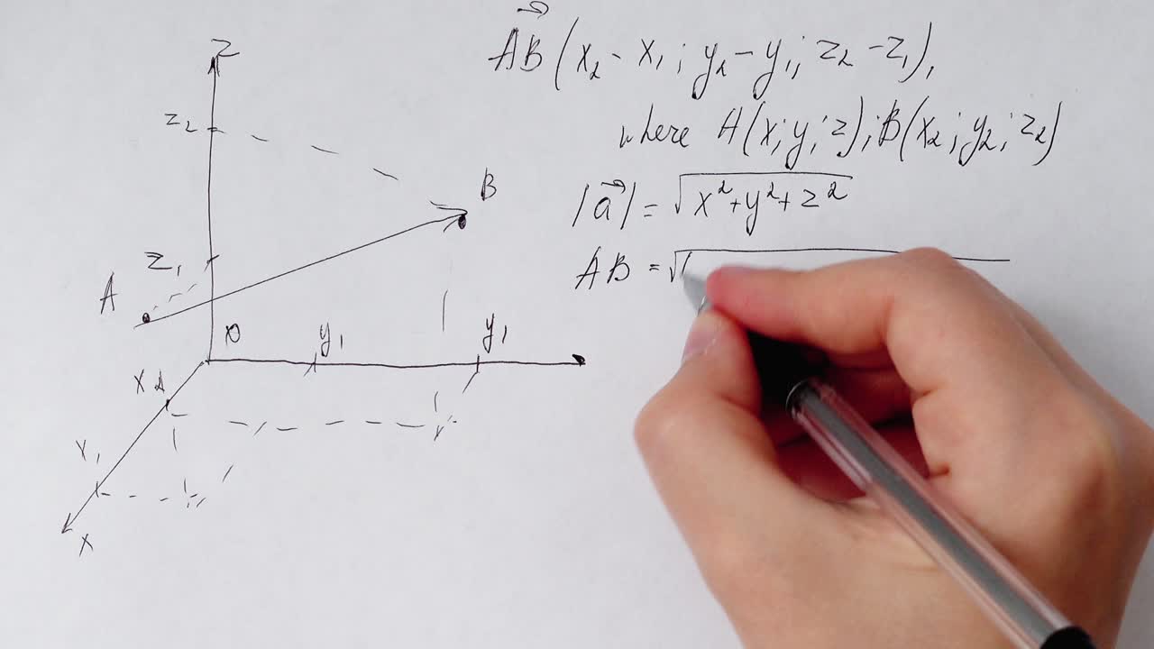Writing of mathematical formulas on paper