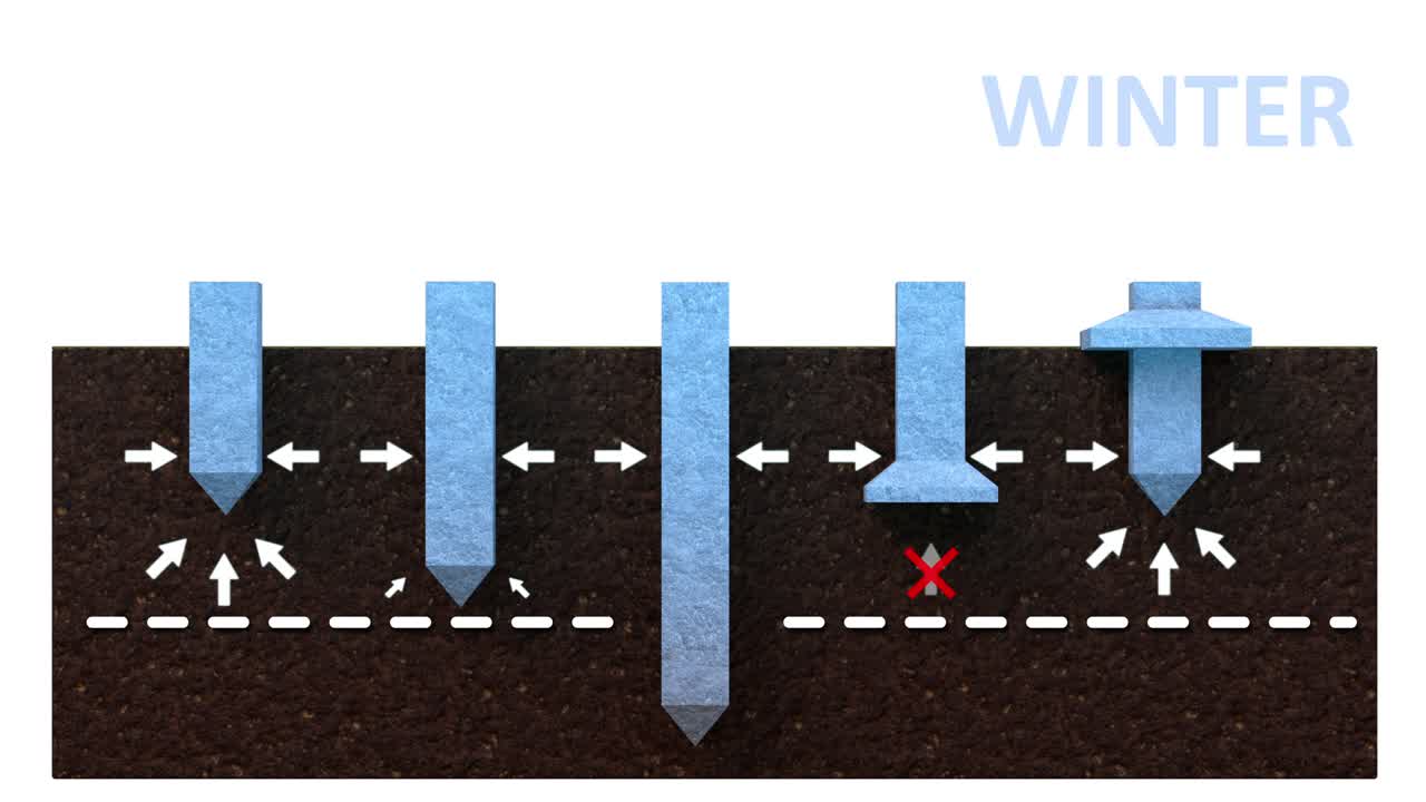 시멘트 어리, 기울이는 땅 - 여름과 겨울, 고립, 루프. 배경 cgi 3d 비디오