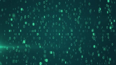 pantalla de color verde con código de número digital