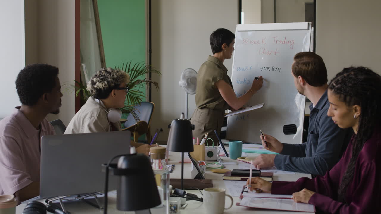 Business Team Collaborating in an Office Meeting with Whiteboard Presentation
