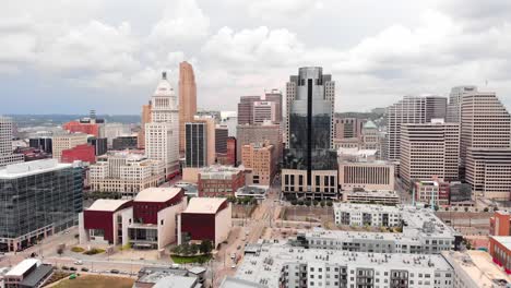 downtown cincinnati skyline drone video