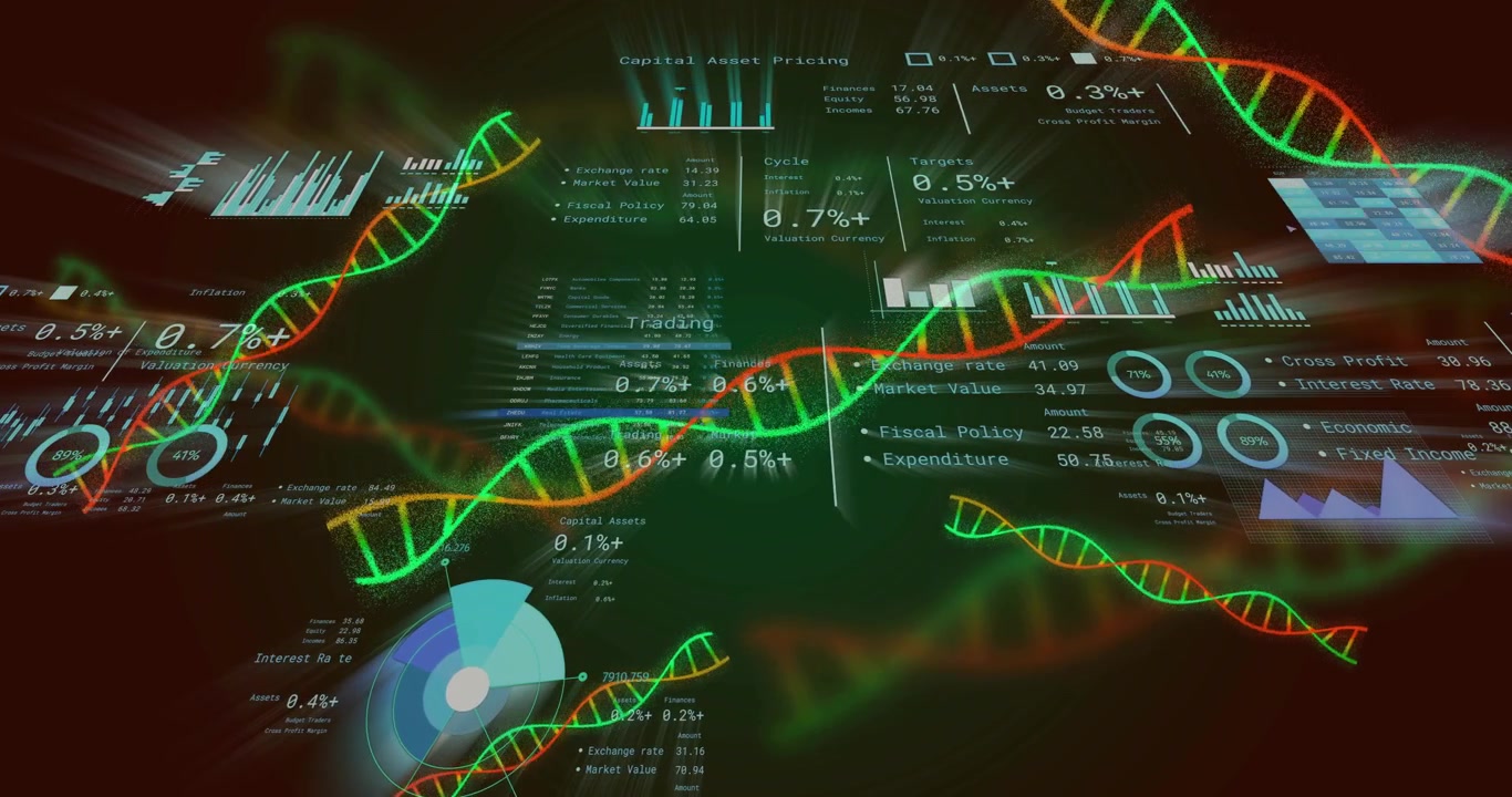 Animated Financial Data Interface with DNA-like Visualizations