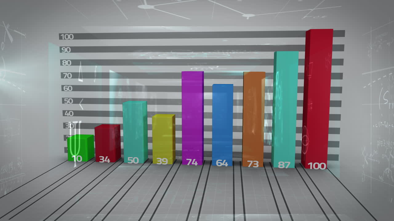 animación del procesamiento estadístico sobre ecuaciones matemáticas y datos en pantallas