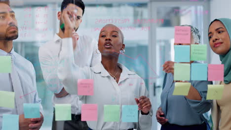 meeting, collaboration and sticky notes on glass