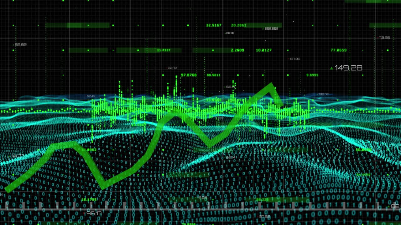 Data processing against digital waves