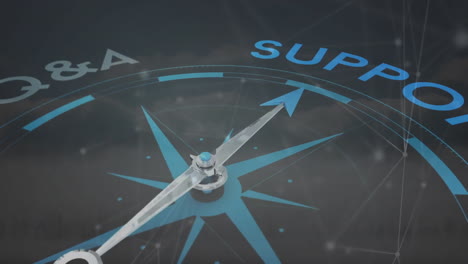 animation of magnetic needle on compass passing customer, q and a text and pointing to support text