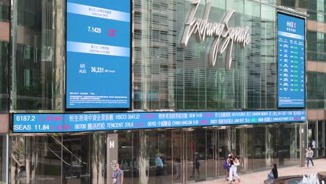 individuals walk past a dynamic screen showing negative stock ticker symbols at exchange square, the hub of the hong kong stock exchange (hkex) in hong kong's financial district.