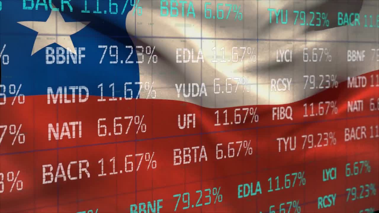 animación de un tablero de comercio sobre la bandera de chile en el fondo