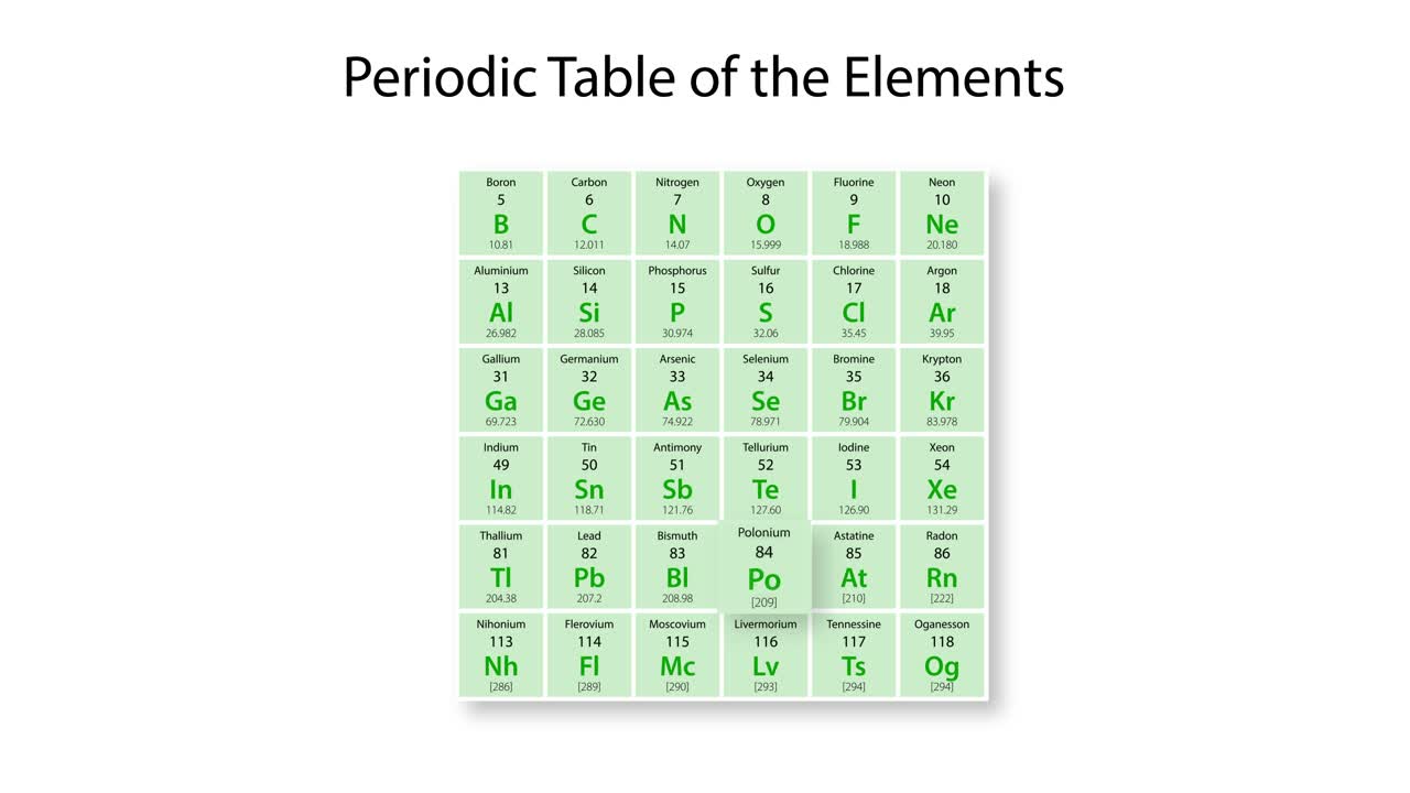 폴로의 원자 구조를 확대하는 애니메이션