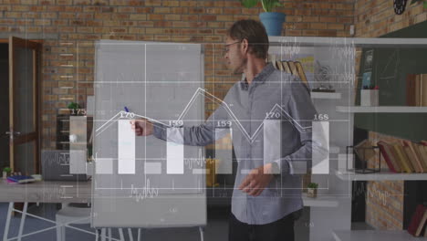 pointing at whiteboard, man presenting financial data analysis in office background over animation