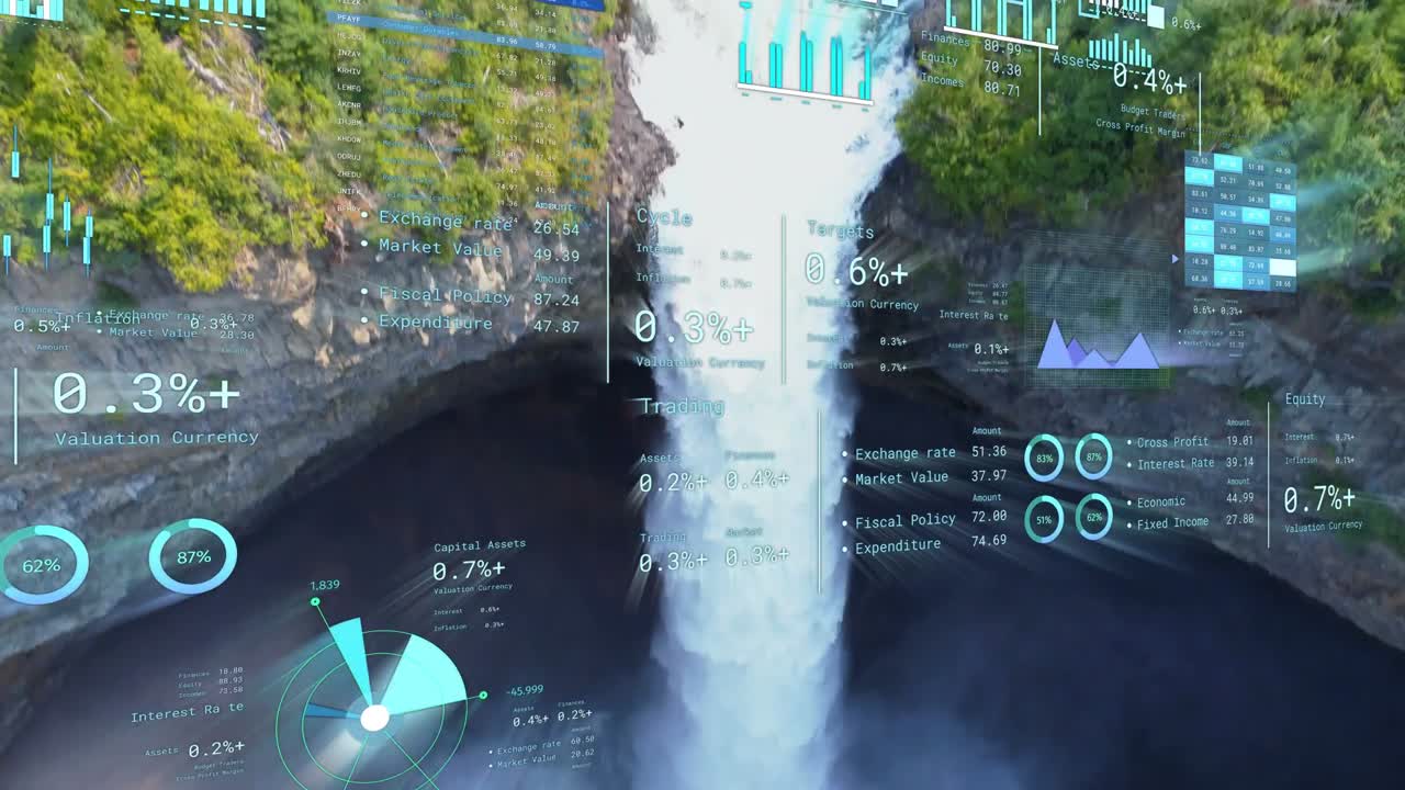 Cascata aerea che riempie la vista mentre la telecamera scende, con un HUD che traccia il flusso per l'analisi e la nebbia che sfoca l'HUD.