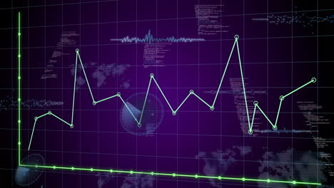 animation of line chart with data points over world map on digital interface