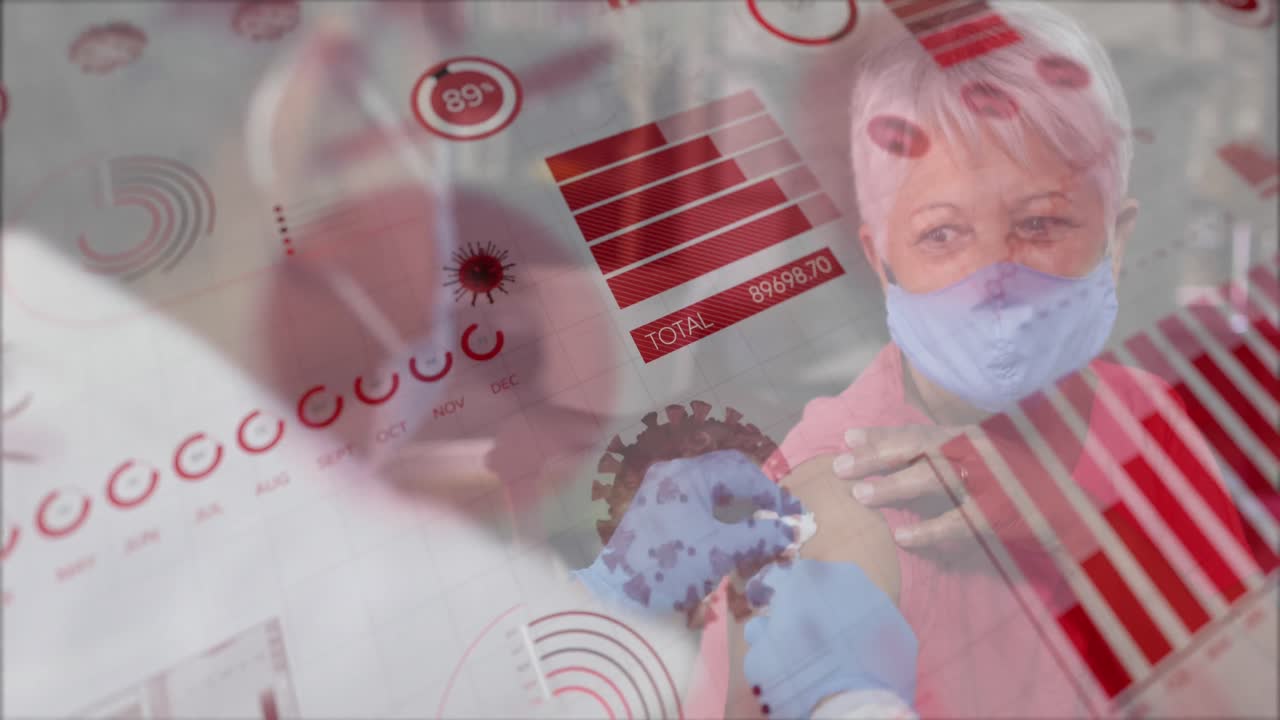 디지털 인터페이스와 코로나 세포의 애니메이션 마스크를 쓴 의사가 백신을 접종하는 환자