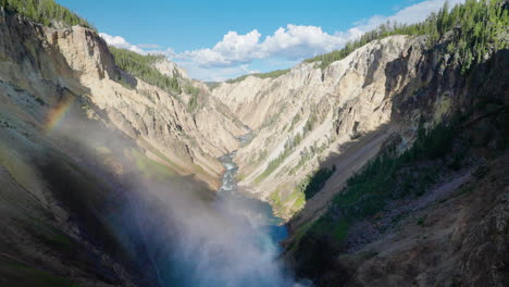 majestic grand canyon of the yellowstone with waterfall and rainbow