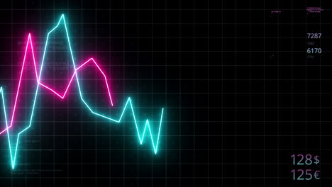 gráficos de datos financieros brillantes en neón