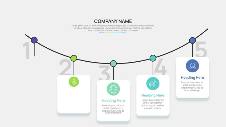 Plantilla de infografía de 5 pasos