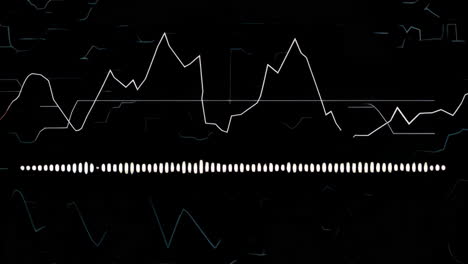 audio waveform visualisation