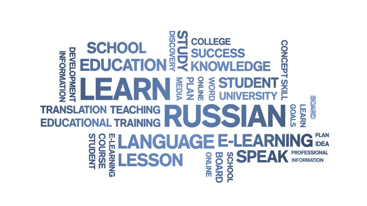 4k Learn Russian Animated Tag Word Cloud,Text Design Animation seamless loop.