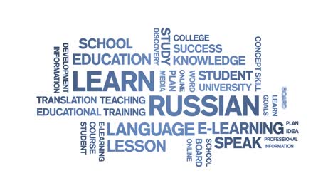 4k learn russian animated tag word cloud,text design animation seamless loop.