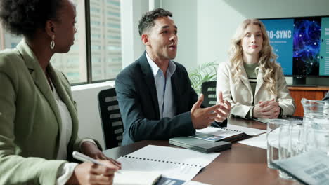diverse business team having a meeting in a conference room