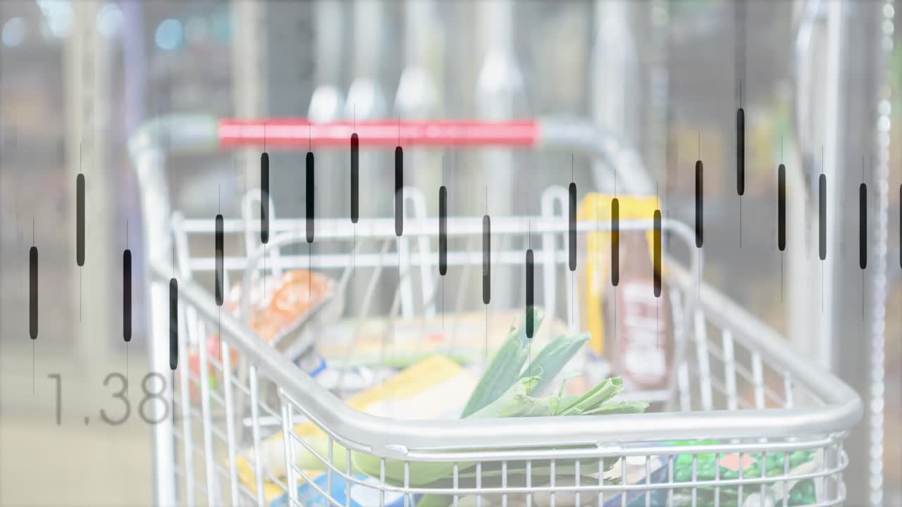 On start overlay appearing and forming waveform above shopping cart, showing price changes