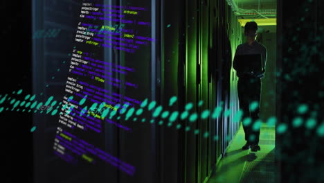 animación del procesamiento de datos digitales sobre el hombre asiático por servidores informáticos