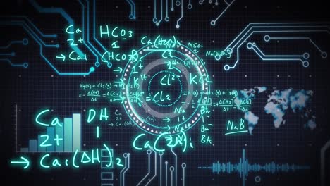 Animation of mathematical equations over scope scanning, world map and data processing
