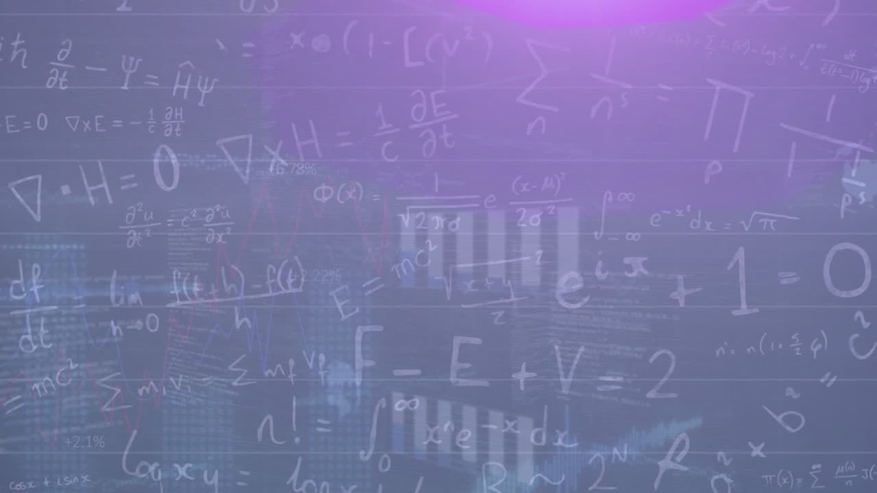 Animation of mathematical equations over blue background