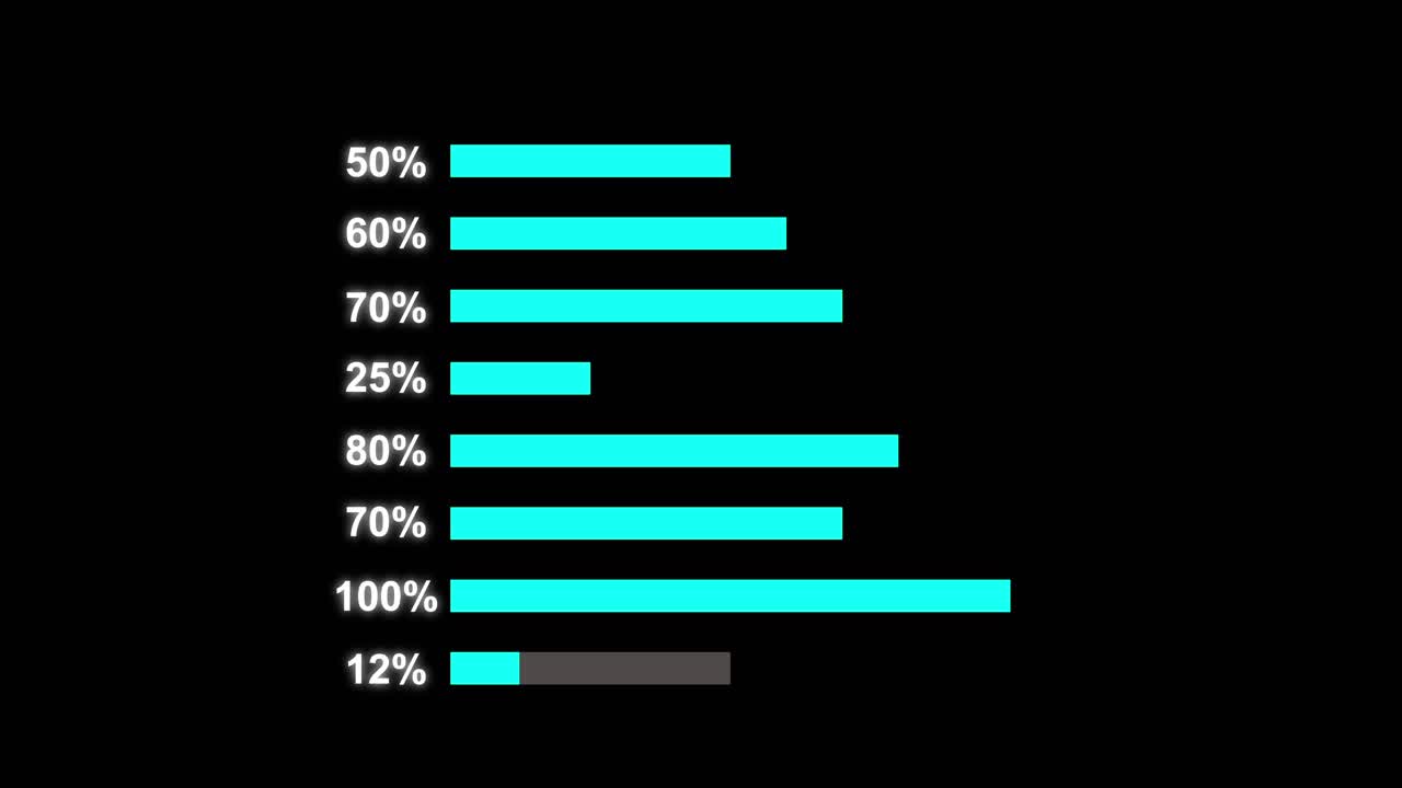 Bar Graph Data Visualization
