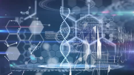 Animation-of-dna-strand,-medical-data-processing-and-chemical-formulae-on-blue-background